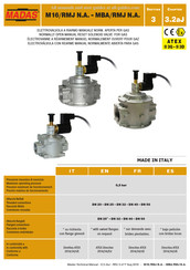 Madas M16/RMJ N.A. Mode D'emploi