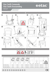 Etac Swift Commode Manuel