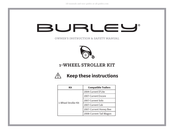 Burley 2008-Current Tail Wagon Manuel D'instructions