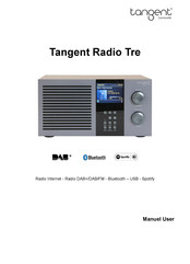 Tangent Danmark Tangent Radio Tre Mode D'emploi