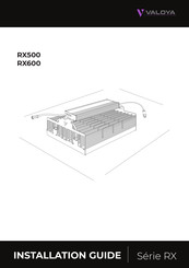 Valoya RX Série Guide D'installation