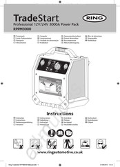 ring RPPM3000 Instructions