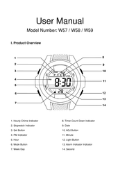 WISEUPSHOP W57 Mode D'emploi