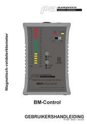 Audiophony PA BM-Control Manuel De L'utilisateur