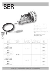 Allmatic SER Serie Mode D'emploi