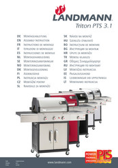 Landmann Triton PTS 3.1 Instructions De Montage