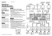 Sony STR-DE898 Guide De Réglage