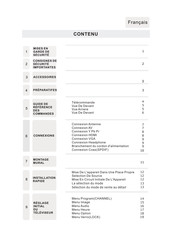 ProScan PLED4924 Mode D'emploi