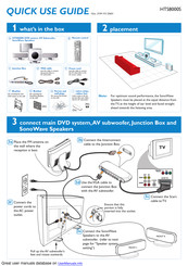 Philips HTS8000S Guide D'utilisation Rapide