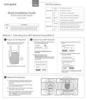 rock space RSD0608 Guide D'installation Rapide