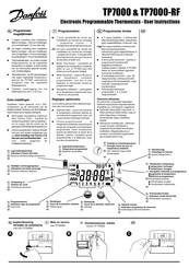 Danfoss TP7000 Mode D'emploi