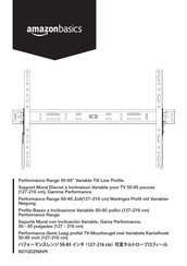 AmazonBasics Performance B07QDZN8VR Mode D'emploi