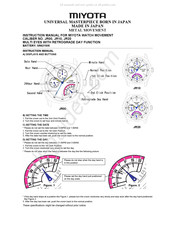 Miyota JR00 Mode D'emploi