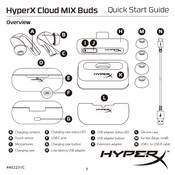 HyperX Cloud MIX Buds Guide De Démarrage Rapide