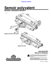 Land Pride MPS2607 Manuel D'utilisateur