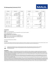 MAUL ECO 250 Manuel D'instructions