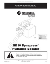 Greenlee HB10 Dynapress Manuel D'instructions