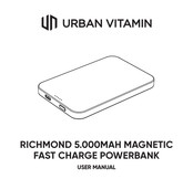 URBAN VITAMIN XD P322.82 Serie Mode D'emploi