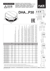 Ruck Ventilatoren DHA 560 D4P 30 Instructions De Montage