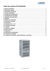 Seifert 871220201USL Mode D'emploi