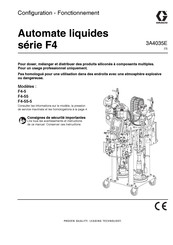 Graco F4-55 Configuration Et Fonctionnement