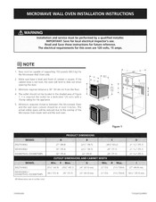 Electrolux E30MO75HPSB Instructions D'utilisation