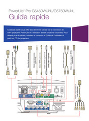Epson PowerLite Pro G5450WUNL Guide Rapide
