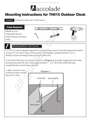 Accolade TH015 Instructions De Montage