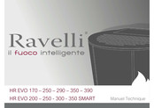 Ravelli HR EVO 250 Manuel Technique