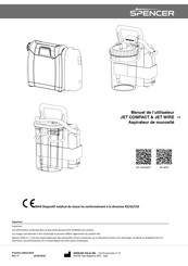 Spencer JET WIRE Manuel De L'utilisateur