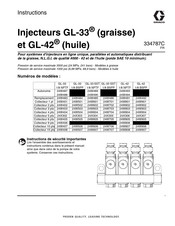 Graco GL-33 SST Manuel D'instructions
