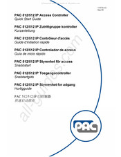 PAC 512 IP Guide D'initiation Rapide