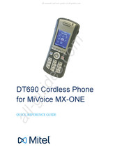 Mitel DT690 Guide De Référence Rapide