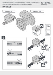 Diehl Metering HYDRUS Guide D'installation