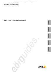 Axis T90A Serie Guide D'installation