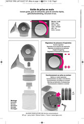 TIGEX Skin Touch Guide De Prise En Main