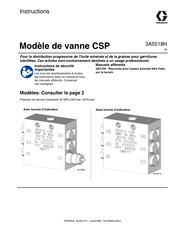 Graco CSP Manuel D'instructions