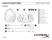 HyperX Cloud Flight Guide De Démarrage Rapide