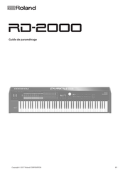 Roland RD-2000 Guide