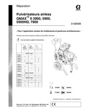 Graco GMAX II 5900HD Réparation