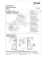 Danfoss PVG 32 Guide D'installation