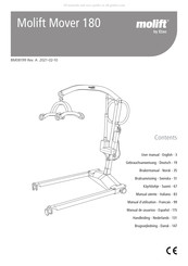 Etac Molift Mover 180 Manuel D'utilisation