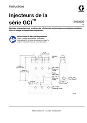 Graco GCI Serie Manuel D'instructions