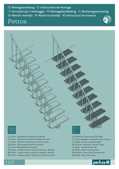 pertura Petros Instructions De Montage