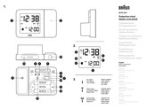 Braun BC15-DCF Mode D'emploi