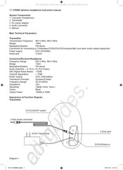 A.I.&.E 871125238625 Mode D'emploi