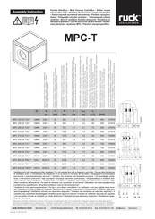 Ruck Ventilatoren MPC-T Guide D'assemblage