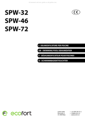 ecofort SPW-32 Mode D'emploi
