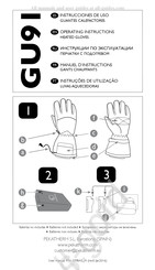 Pekatherm GU91 Manuel D'instructions