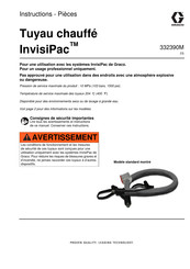 Graco InvisiPac Instructions